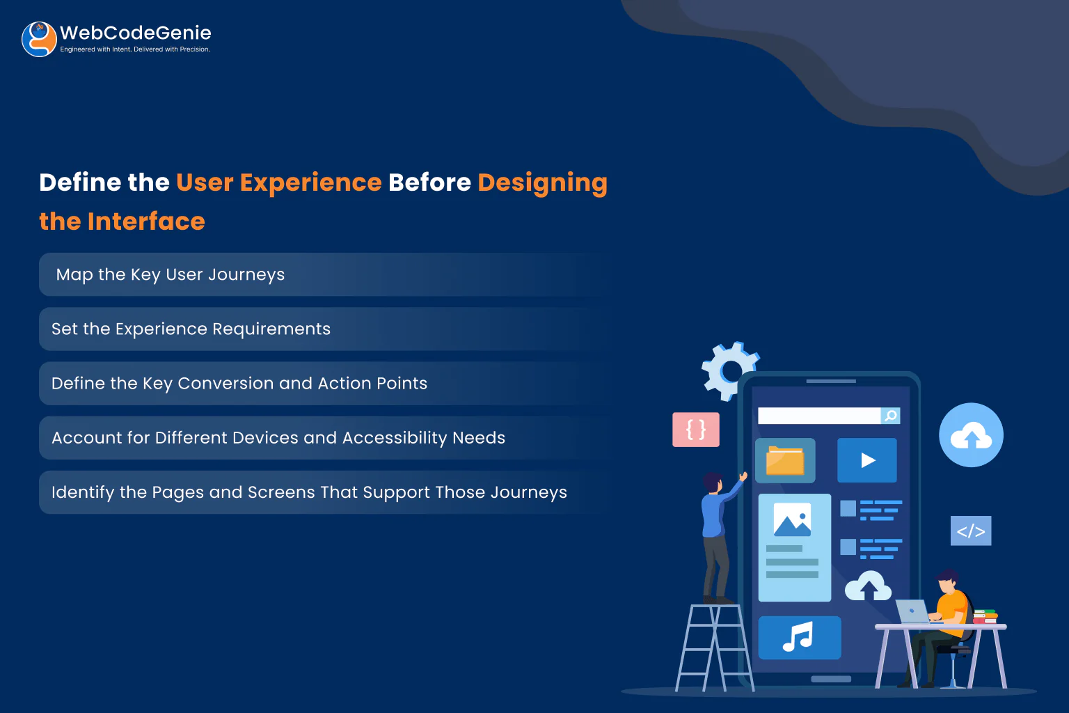 Define the User Experience Before Designing the Interface Planning User Experience Before Interface Design